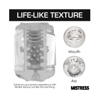 Curve Toys Mistress Double Shot Mini Masturbator Clear