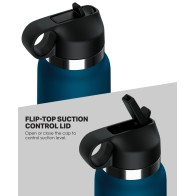 PDX Plus Fuck Flask Private Pleaser Stroker - Discreet Water Bottle Design