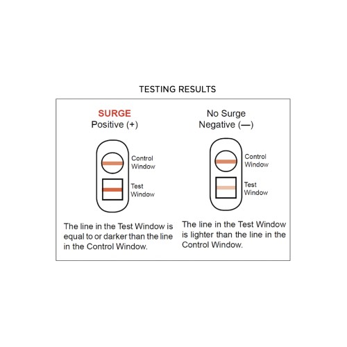 Versa EasyLab Ovulation Test Pack of 5