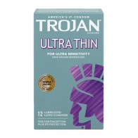 Condones Ultra Finos Trojan para Sensibilidad y Fuerza